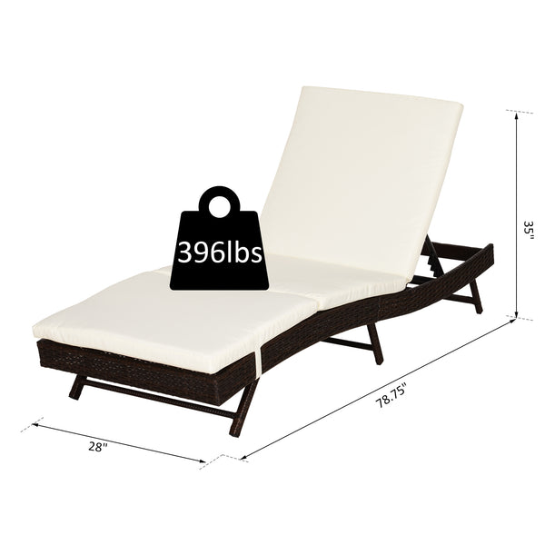 Adjustable Patio Deck Wicker Lounge Chair