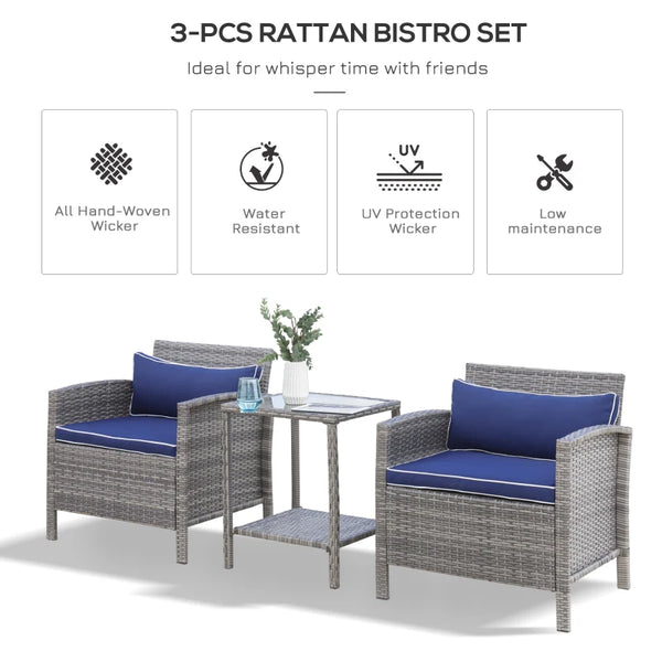 3pc Wicker Patio Coffee Table Set  - Blue