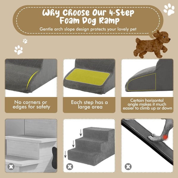 4-Tier Foam Dog Steps - Gray