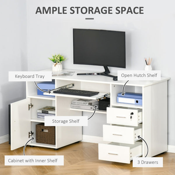 Computer Desk with a Keyboard Tray - White